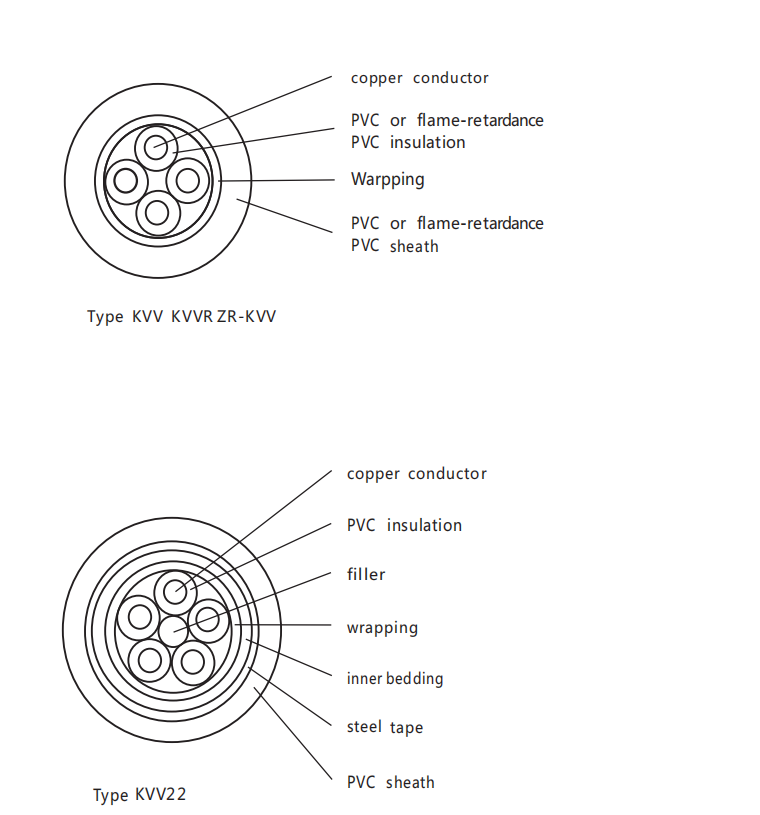 Cross-sectional drawings.png